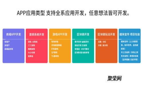 如何有效追踪Token.im数字钱包的转账交易