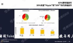 全面解析Token.im钱包提币网络：安全、便捷与用户